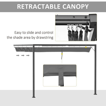 Pergola Retractable Canopy Wall Mounted - Grey