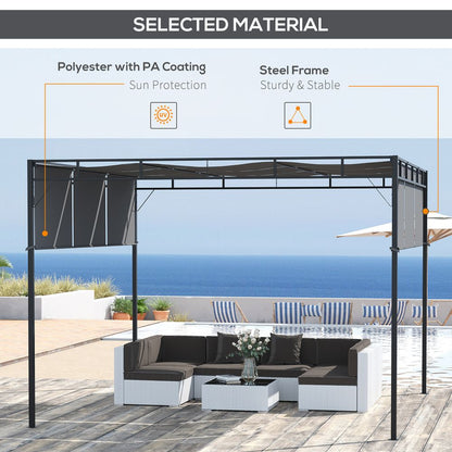 Pergola Retractable Roof Canopy