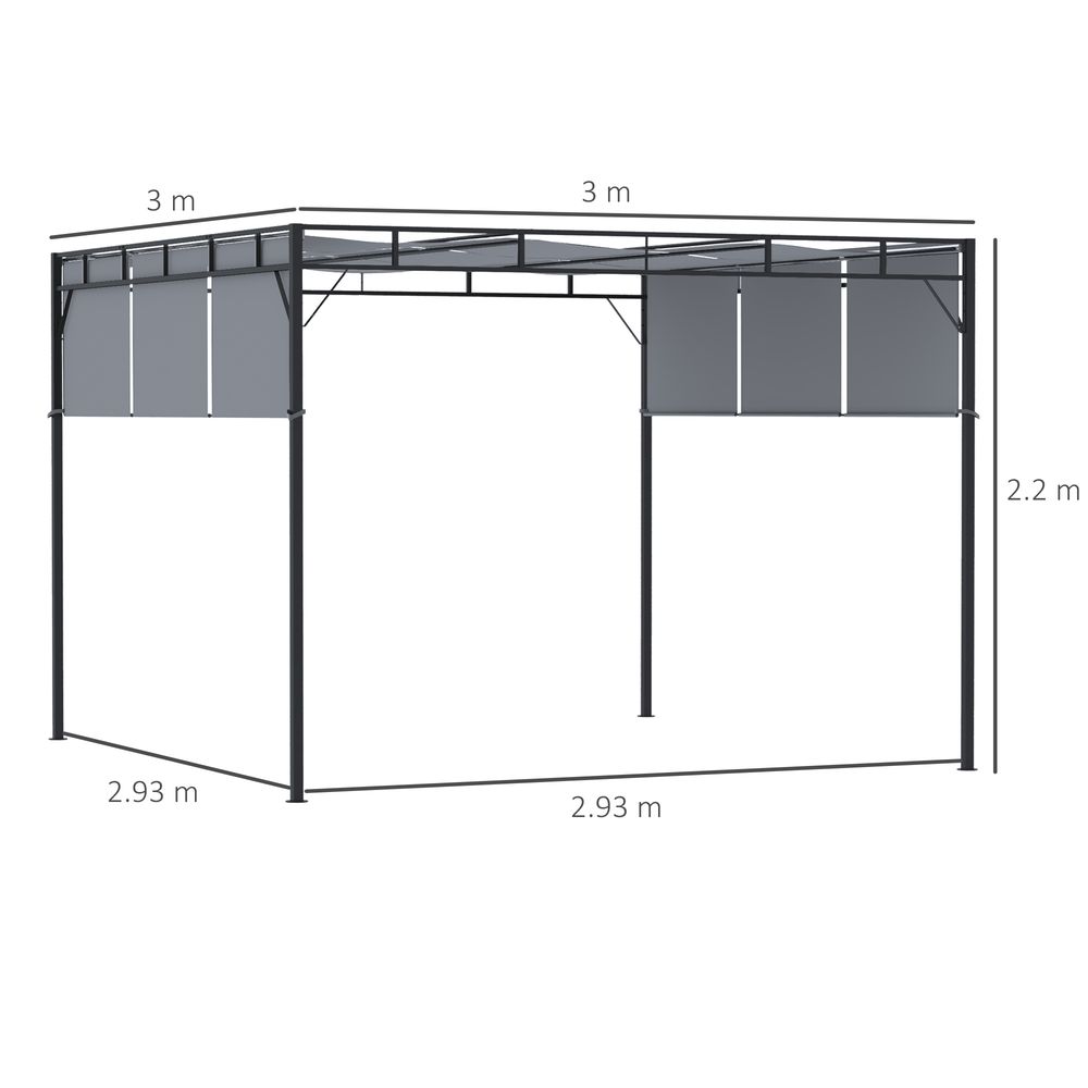 Pergola Retractable Roof Canopy