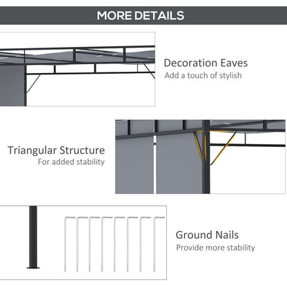 Pergola Retractable Roof Canopy